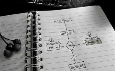Fabricio de la Maza | Consultor web e IA para empresas Skills y agentes: qué le entregué a la máquina y qué me reservé para mí